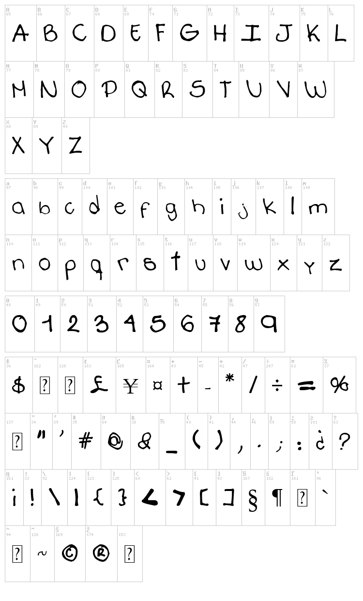 Annoyed Teenager font map